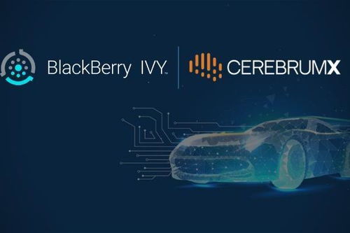 马瑞利联手AWS与黑莓QNX，共筑驾驶舱数字孪生技术创新之路